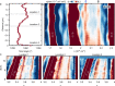 Extended Data Fig. 4