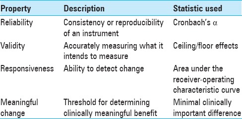 graphic file with name SNI-6-490-g002.jpg