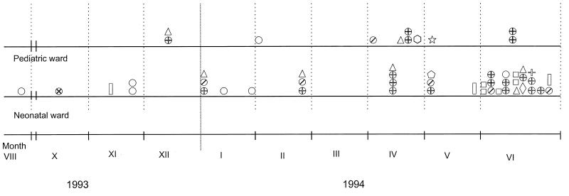 FIG. 1