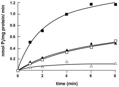 FIG. 6