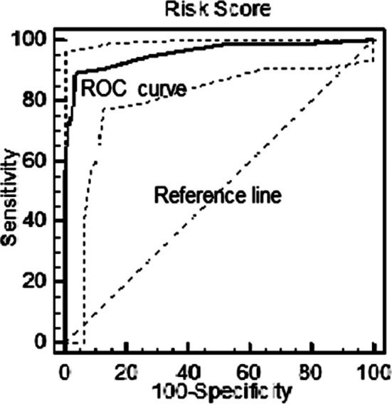 Fig.1