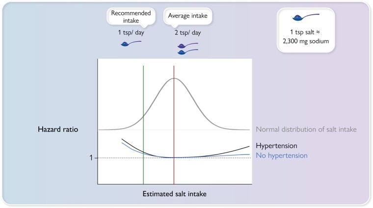 Graphical Abstract