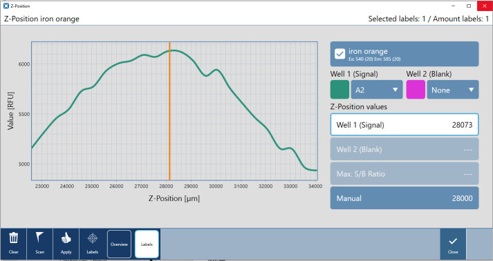 Figure 3.