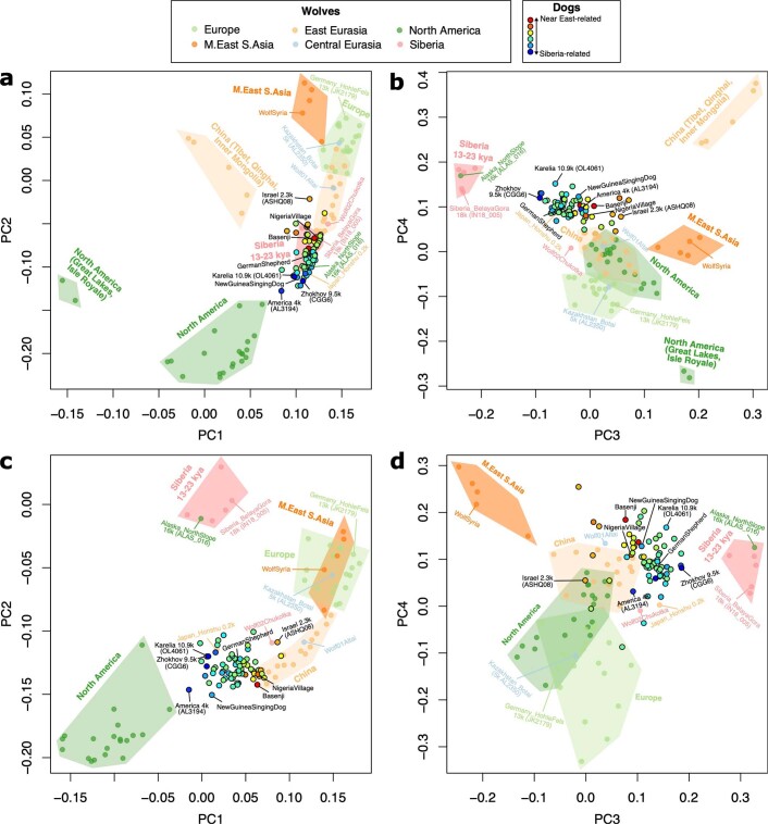 Extended Data Fig. 2