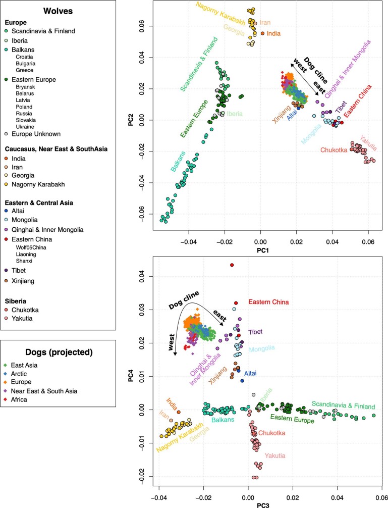 Extended Data Fig. 5