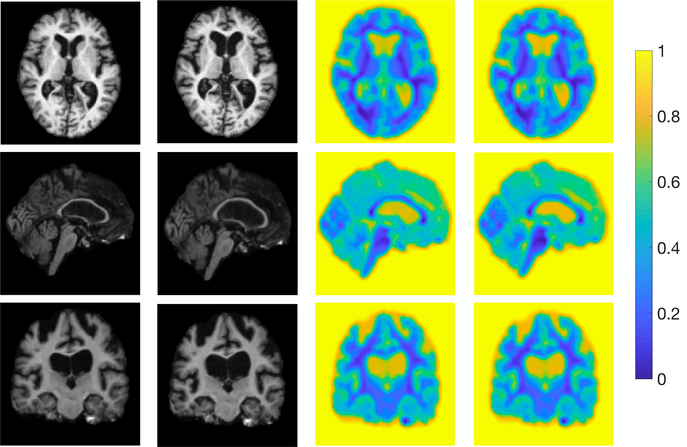 Figure 3: