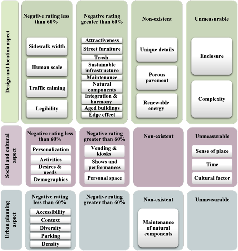 Fig. 12