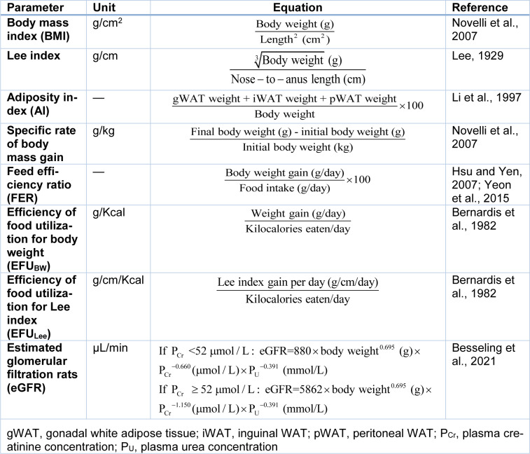 Table 3