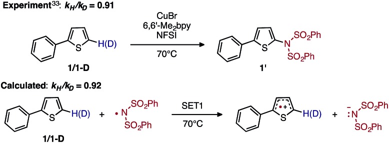 Fig. 14