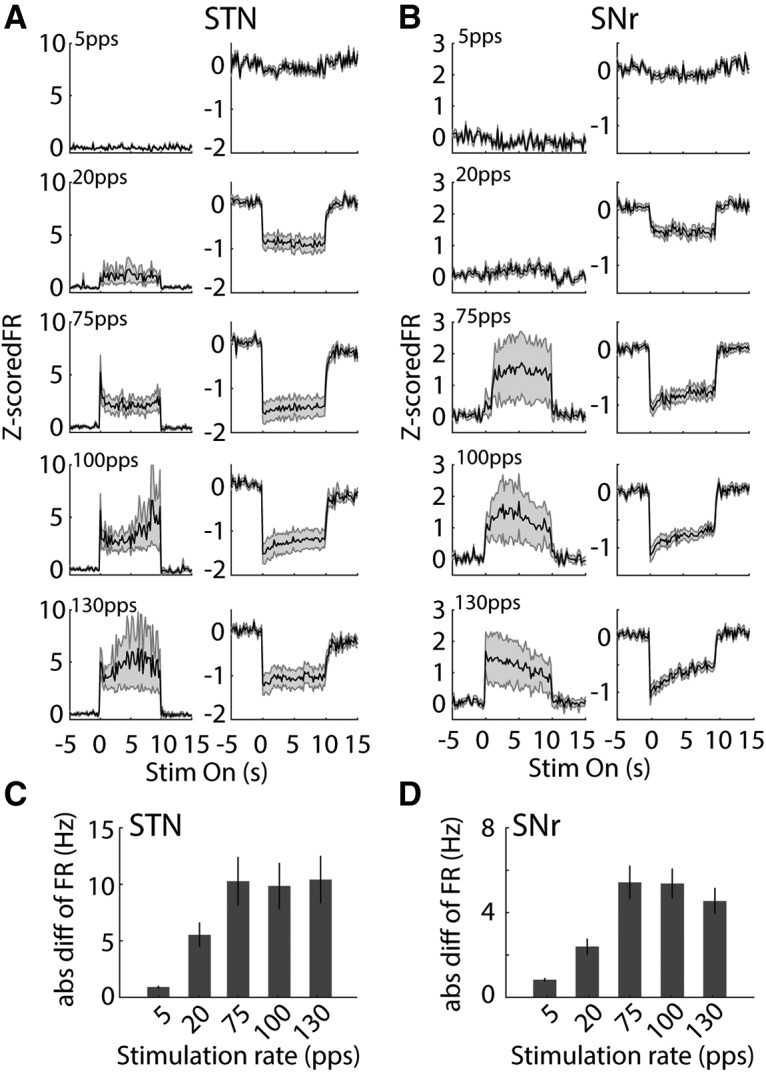 Figure 11.