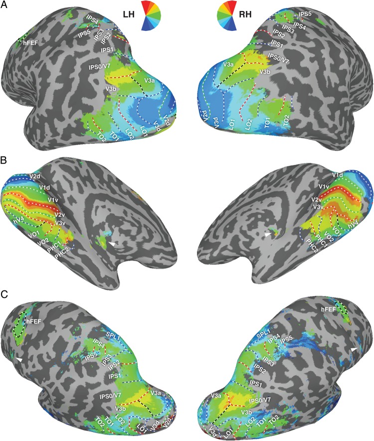 Figure 4.