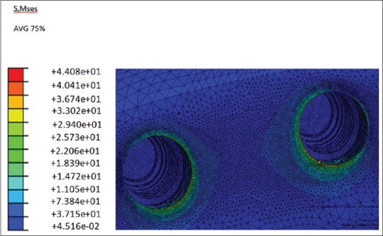 Figure 15