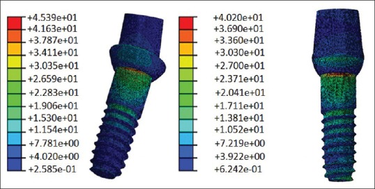 Figure 14