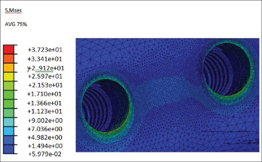 Figure 16