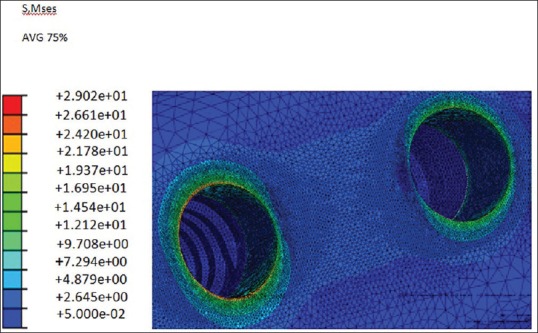 Figure 12