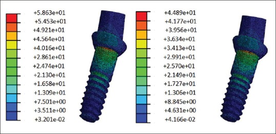 Figure 18