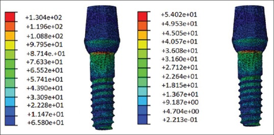 Figure 9