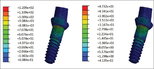 Figure 17