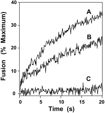 Fig 4.