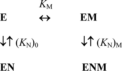 SCHEME 3.