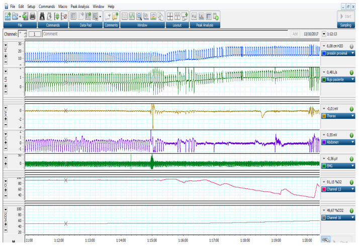 Figure 5