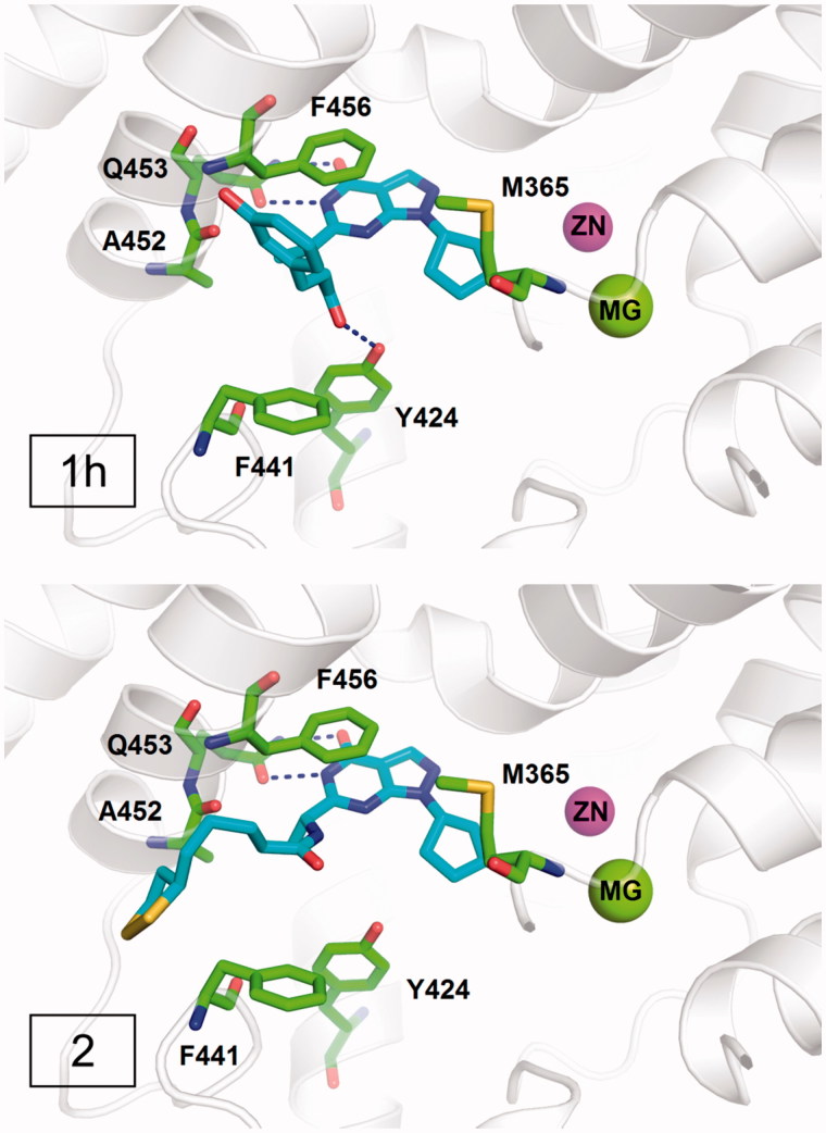 Figure 3.