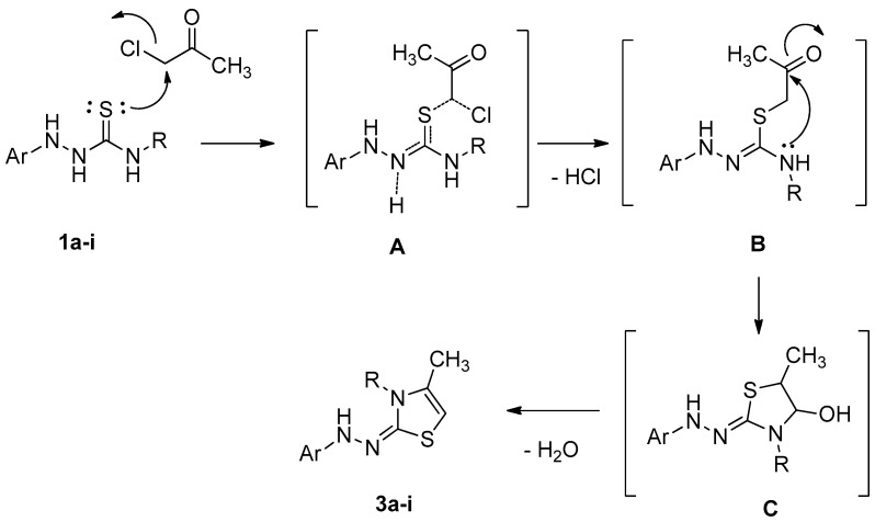 Scheme 2