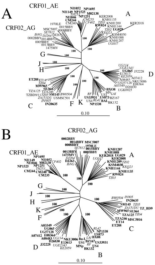 FIG.3.