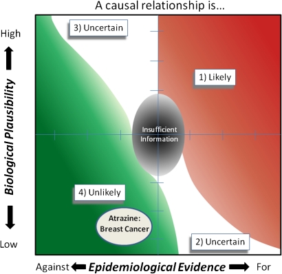 FIG. 6.