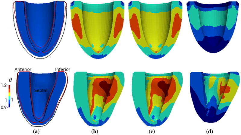 Fig. 9