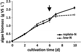 Fig. 1