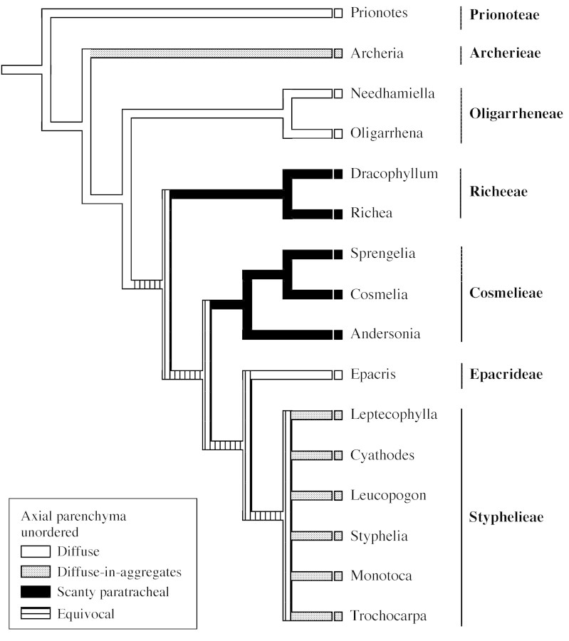 graphic file with name mcg089f7.jpg