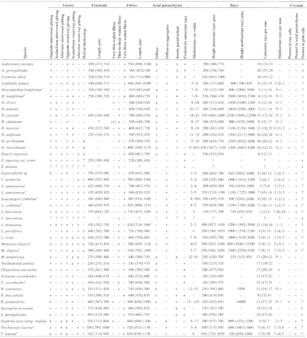 graphic file with name mcg089t3.jpg