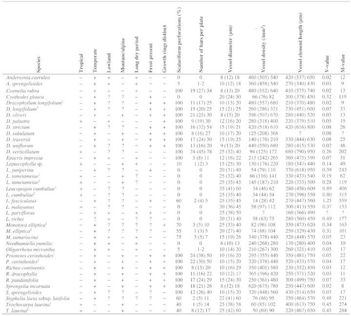 graphic file with name mcg089t4.jpg