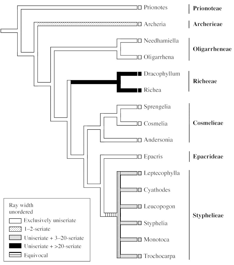 graphic file with name mcg089f8.jpg