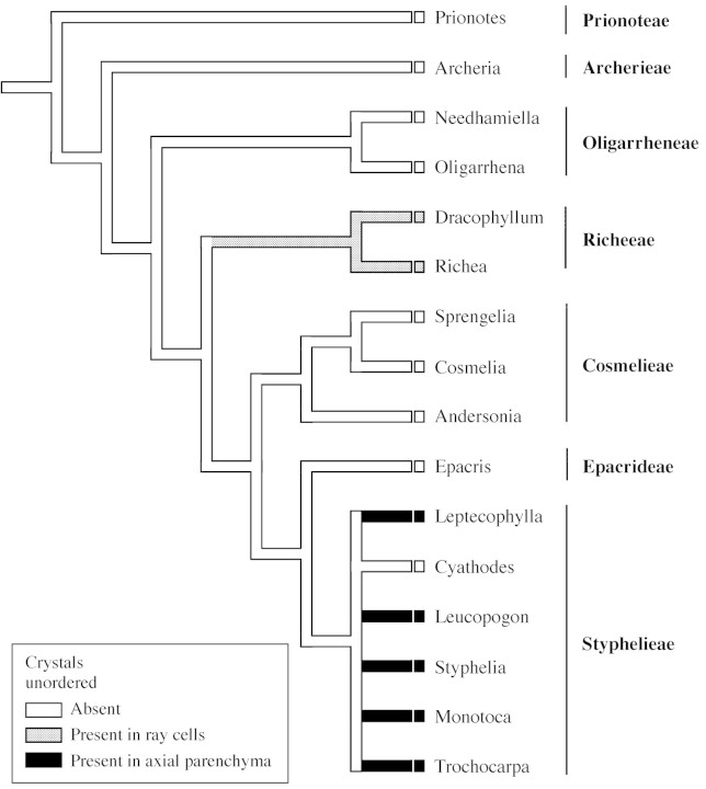 graphic file with name mcg089f9.jpg
