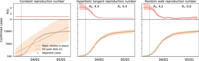 Fig. 11