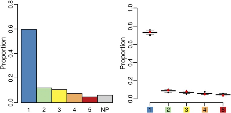 Fig. 5.