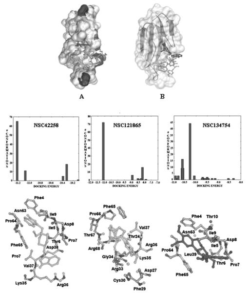 FIG. 4