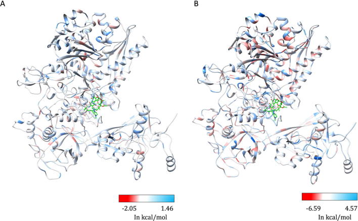 Fig. 10