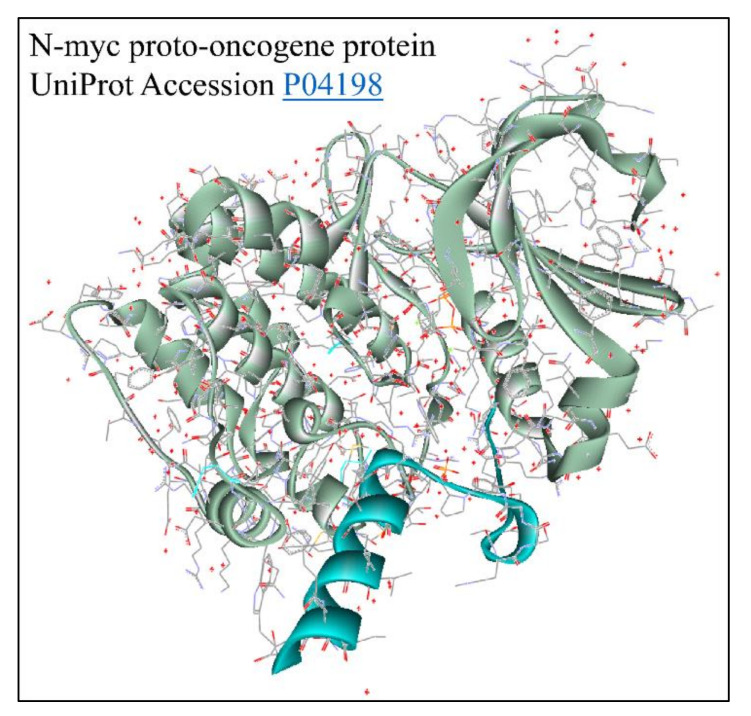 Figure 14