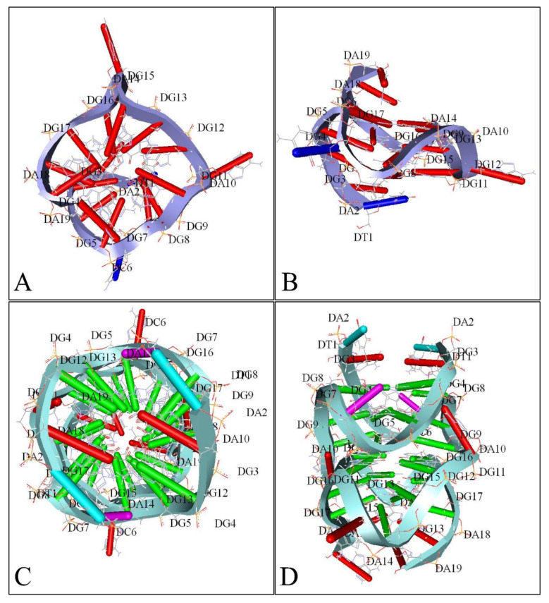 Figure 7