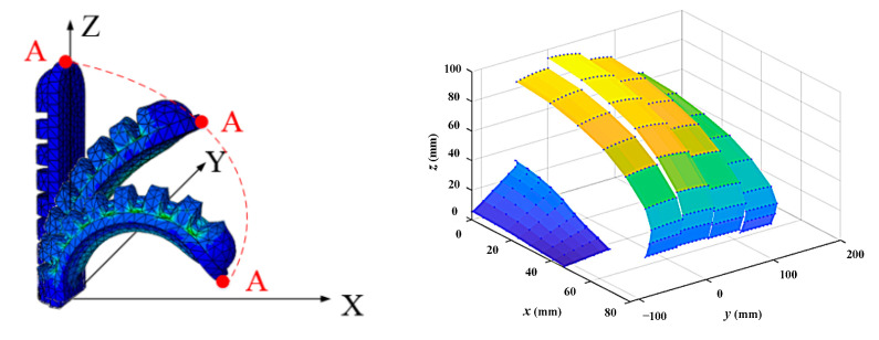 Figure 12