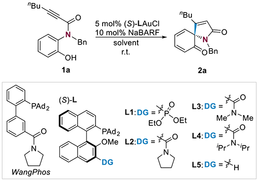 graphic file with name nihms-1922276-t0004.jpg