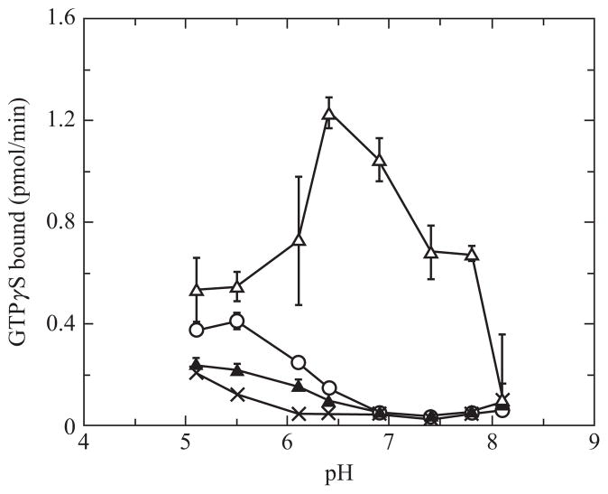 Figure 12.3