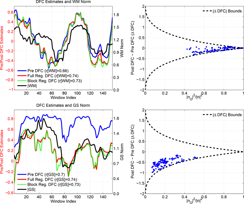 Figure 15: