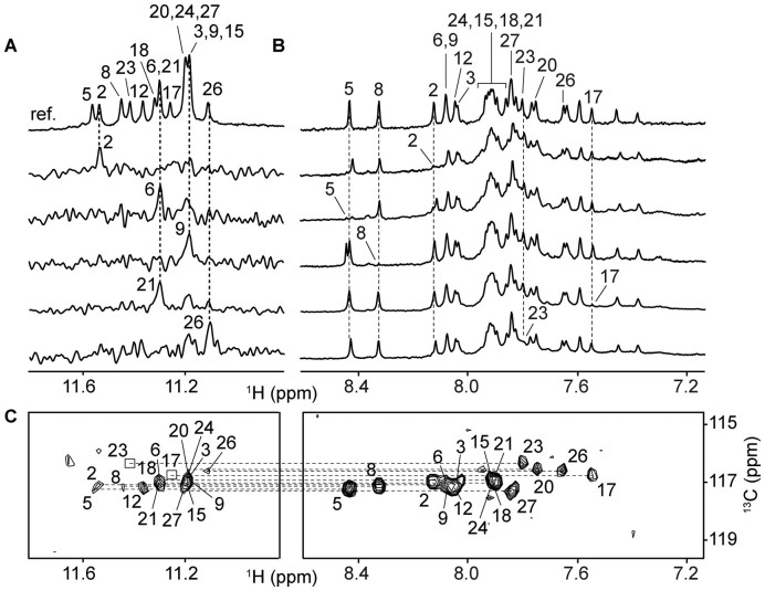 Figure 3.