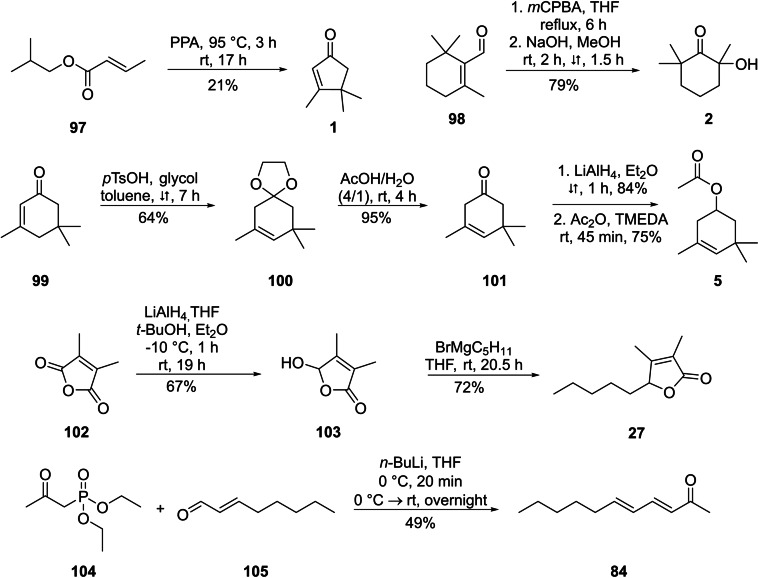 Scheme 2