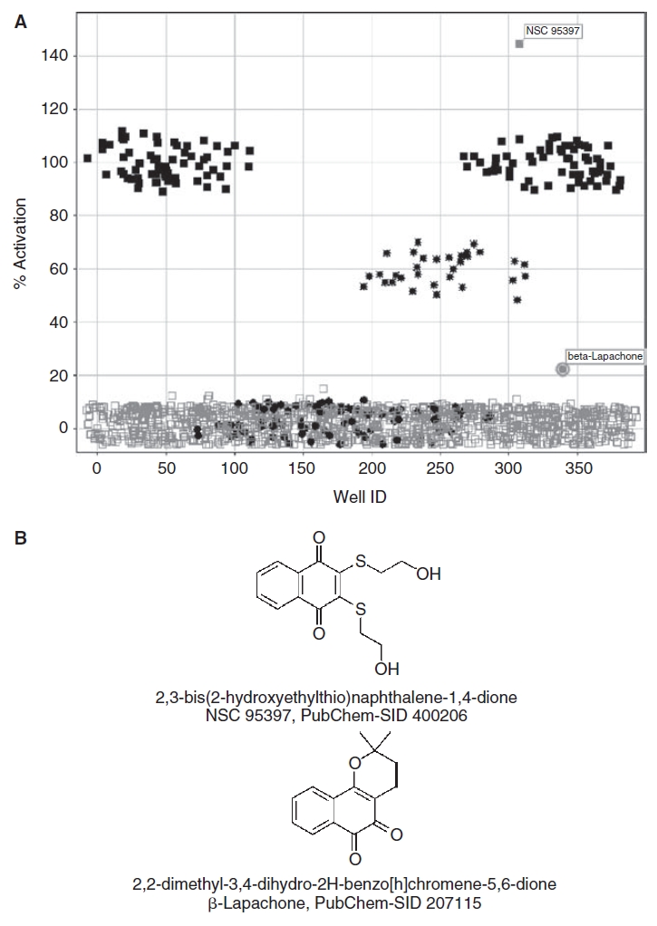 Fig. 1. 