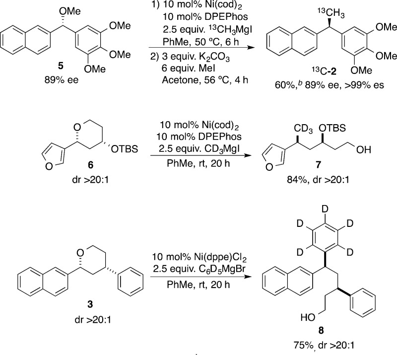 Scheme 2